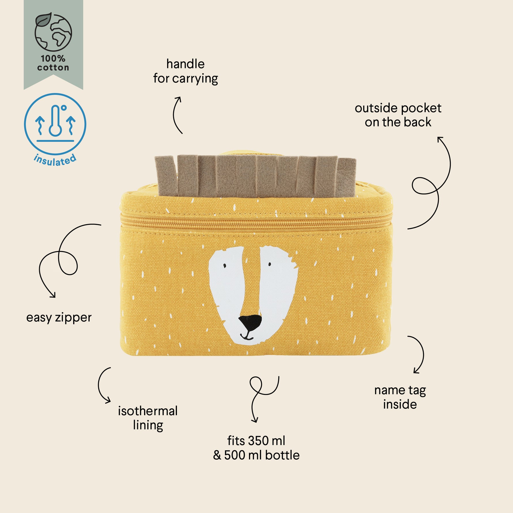 Thermo-Lunchtasche – Mr. Lion – Produktbild 3