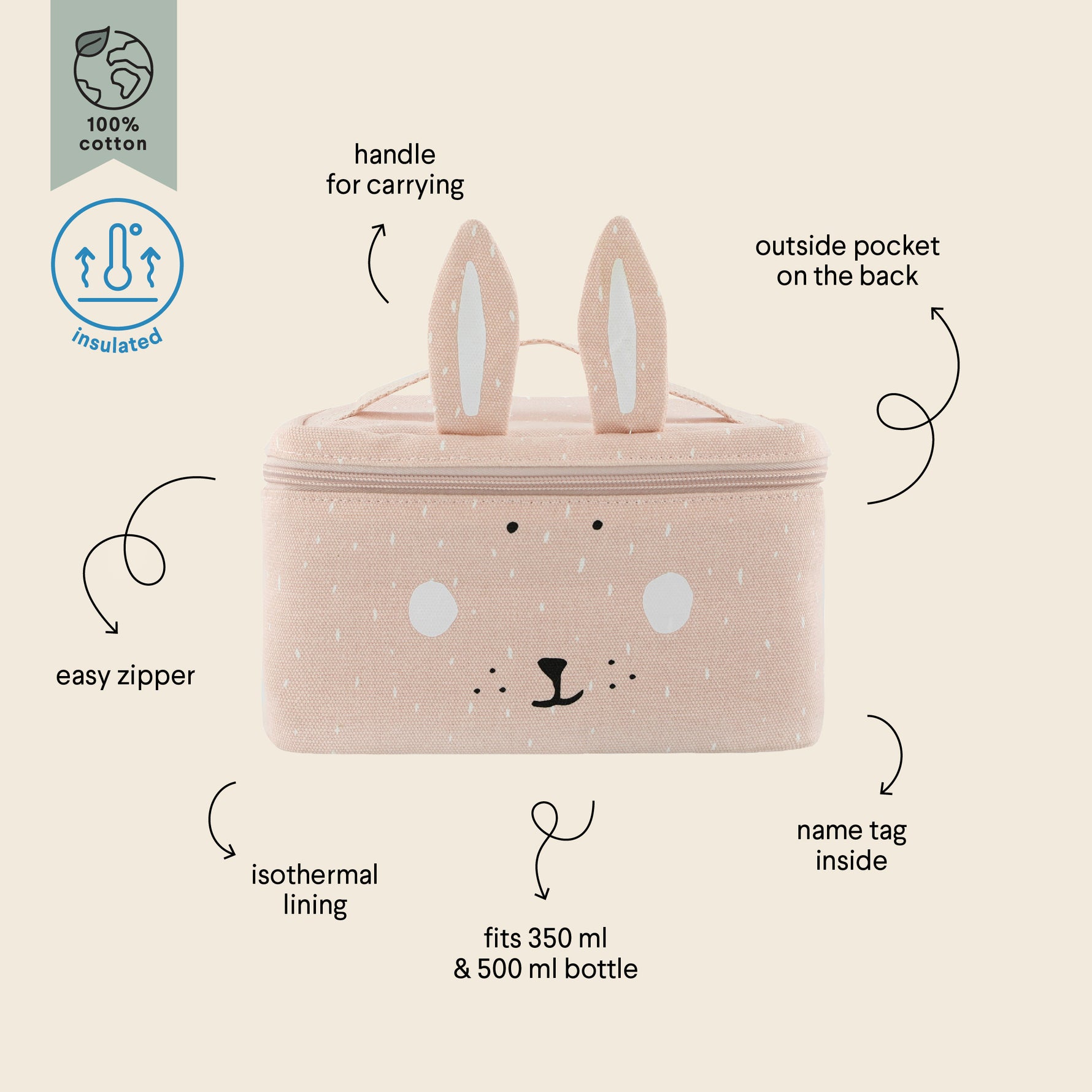 Thermo-Lunchtasche – Mrs. Rabbit – Produktbild 3