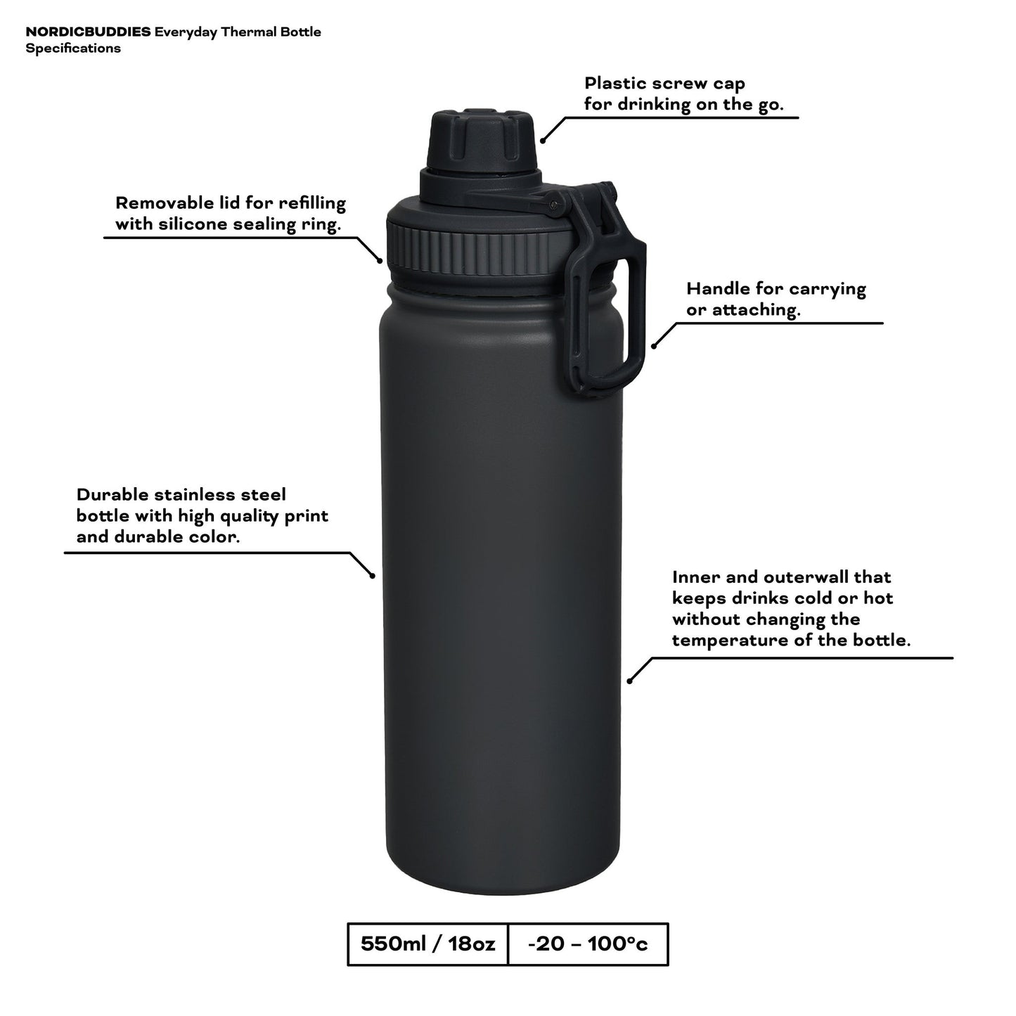 Moominpappa Thermal Everyday Bottle - Navy