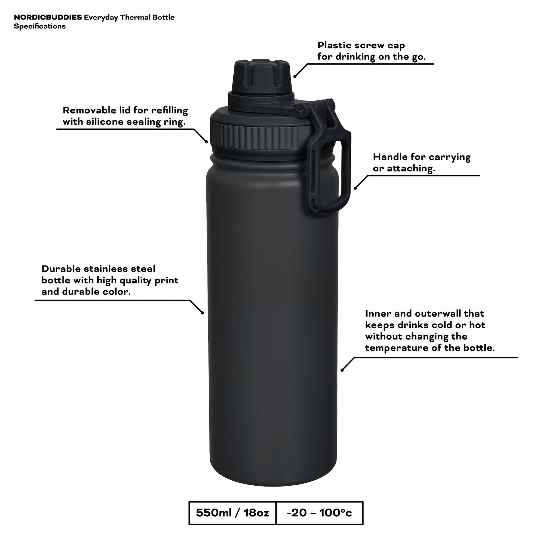 Moominpappa Edelstahl Thermoflasche 500 ml Navy – isolierte Trinkflasche für unterwegs – Produktbild 4