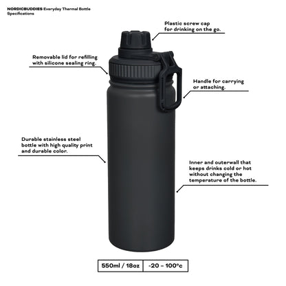 Moominpappa Thermal Everyday Bottle - Navy