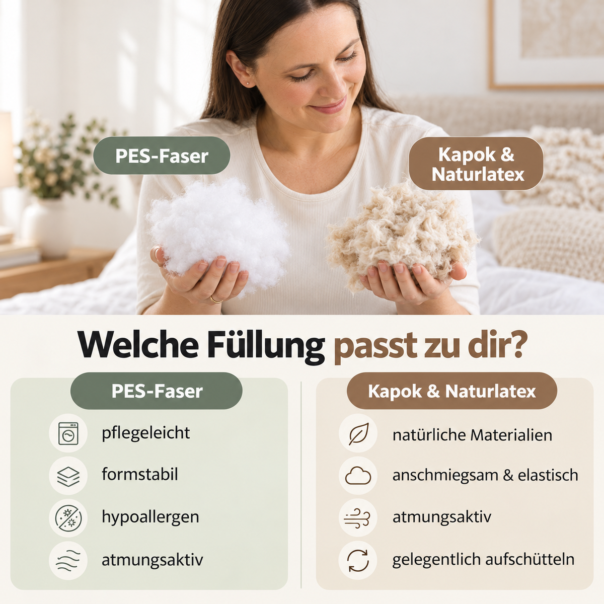Zwei Füllungen zur Auswahl beim weißen C-Kissen – PES-Faser und Kapok mit Naturlatex