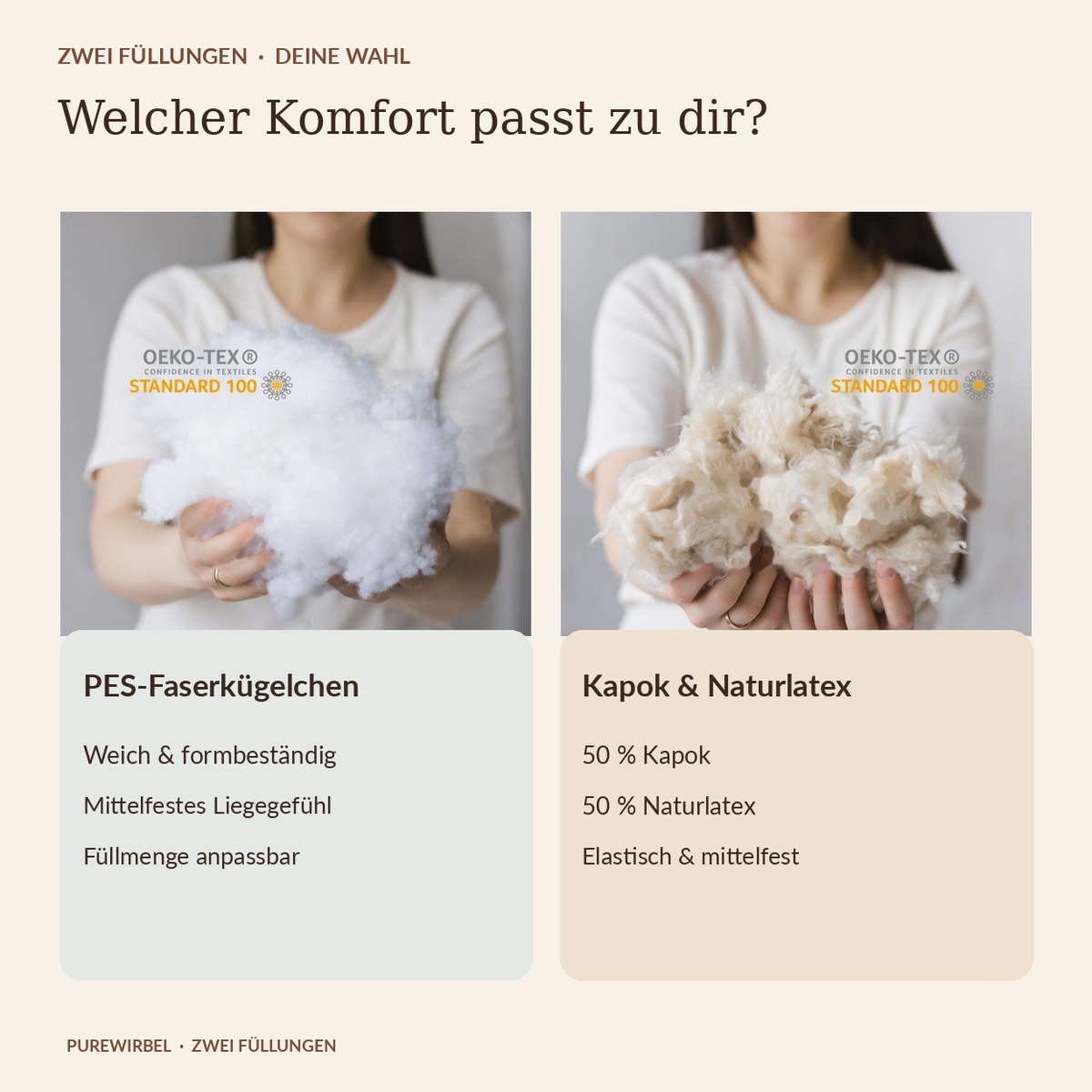 Füllungsvergleich für das U-Kissen: PES-Faserkügelchen und Kapok mit Naturlatex